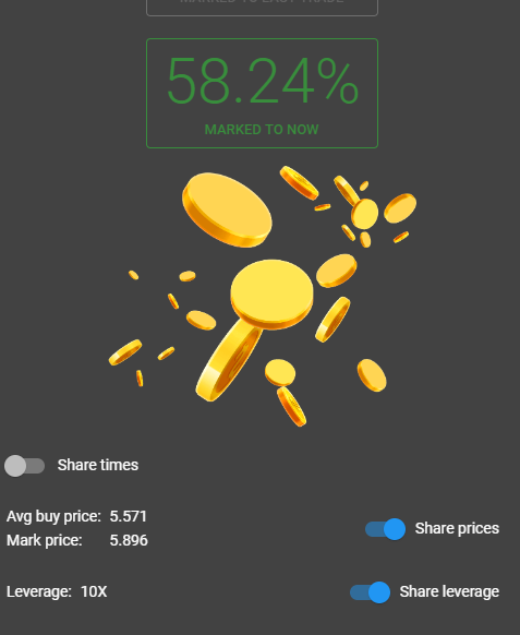  $UNI updatePATIENCE HAS PAID OFF.. SEND US TO THE PROMISE LAND.