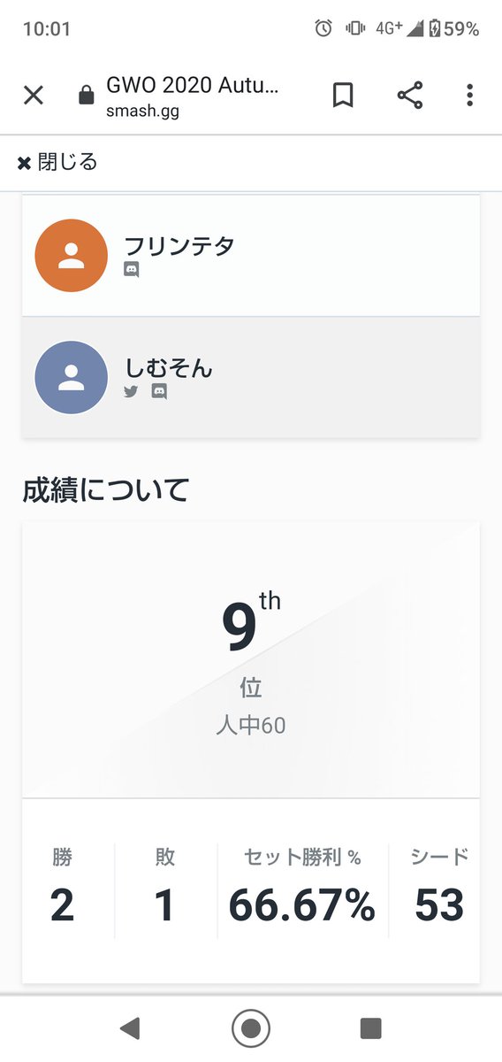 akima4816's tweet image. 今までの人生で1番良い順位（笑）
GWO2020BBTAG部門9位です。
