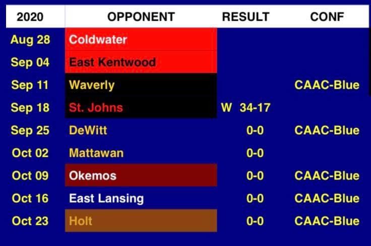 GL_football's tweet image. This season’s shortened schedule (we are also guaranteed playoffs the weekend of October 30th):