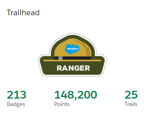 Been a bit lackadaisical since my last cert. Time to #LearnMOAR!! I'm setting a goal to be a TRIPLE Ranger by the end of 2020!! Here we go!! <a href="/trailhead/">Trailhead</a>