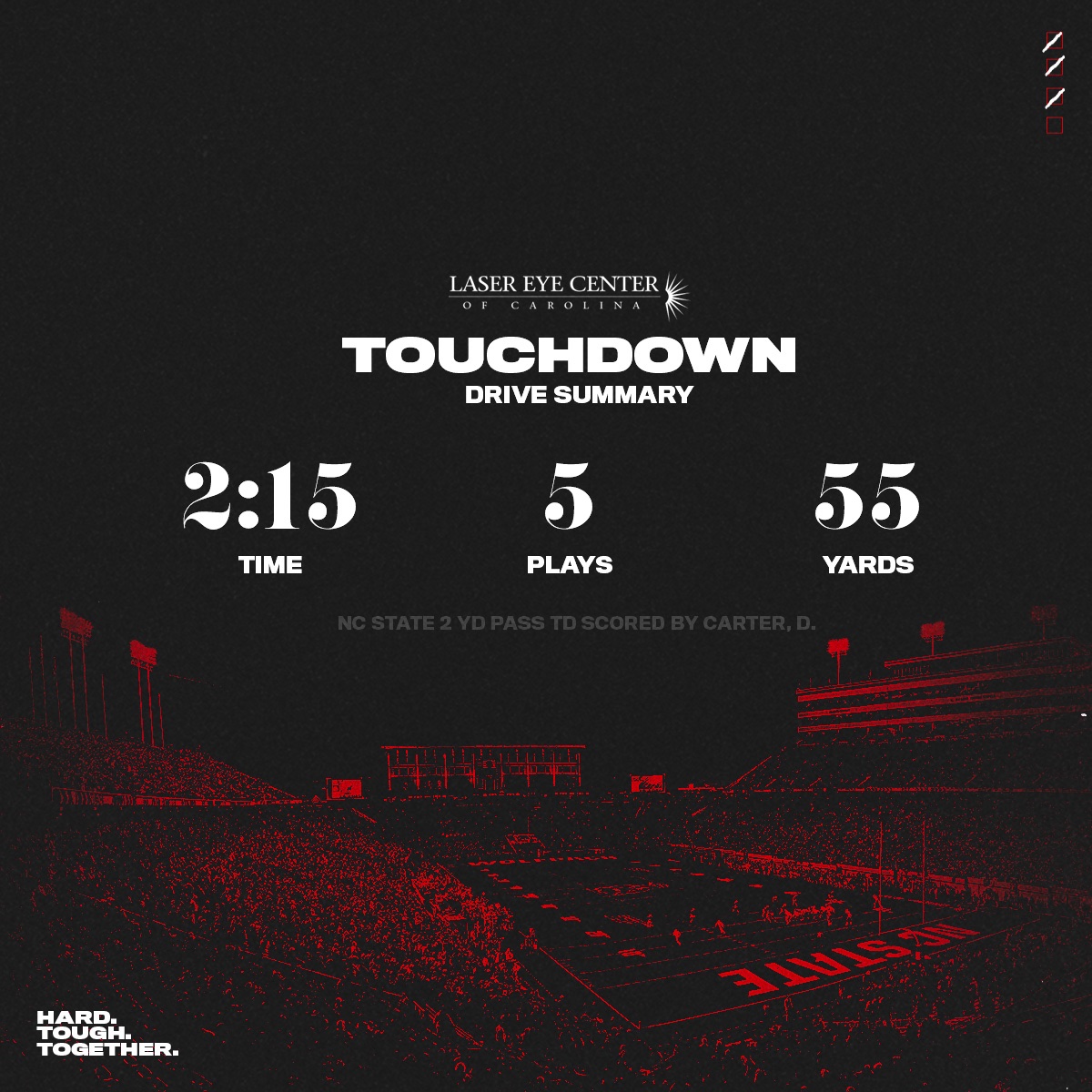 NCSU 28, WFU 21 | 11:42 | Q3

Drive: 5 plays, 55 yards, 2:15

<a href="/LASIKNC/">Laser Eye Center NC</a>
