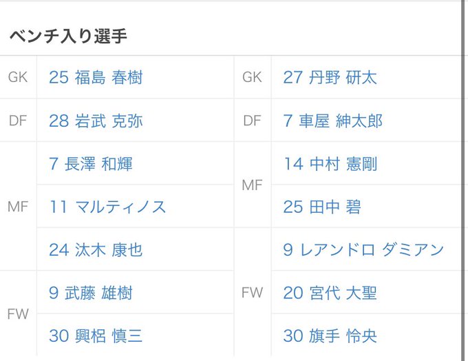 Conversation Between ショウ And Urawareds96 1 Whotwi Graphical Twitter Analysis Conversation Between ショウ And Urawareds96 1 Whotwi Graphical Twitter Analysis