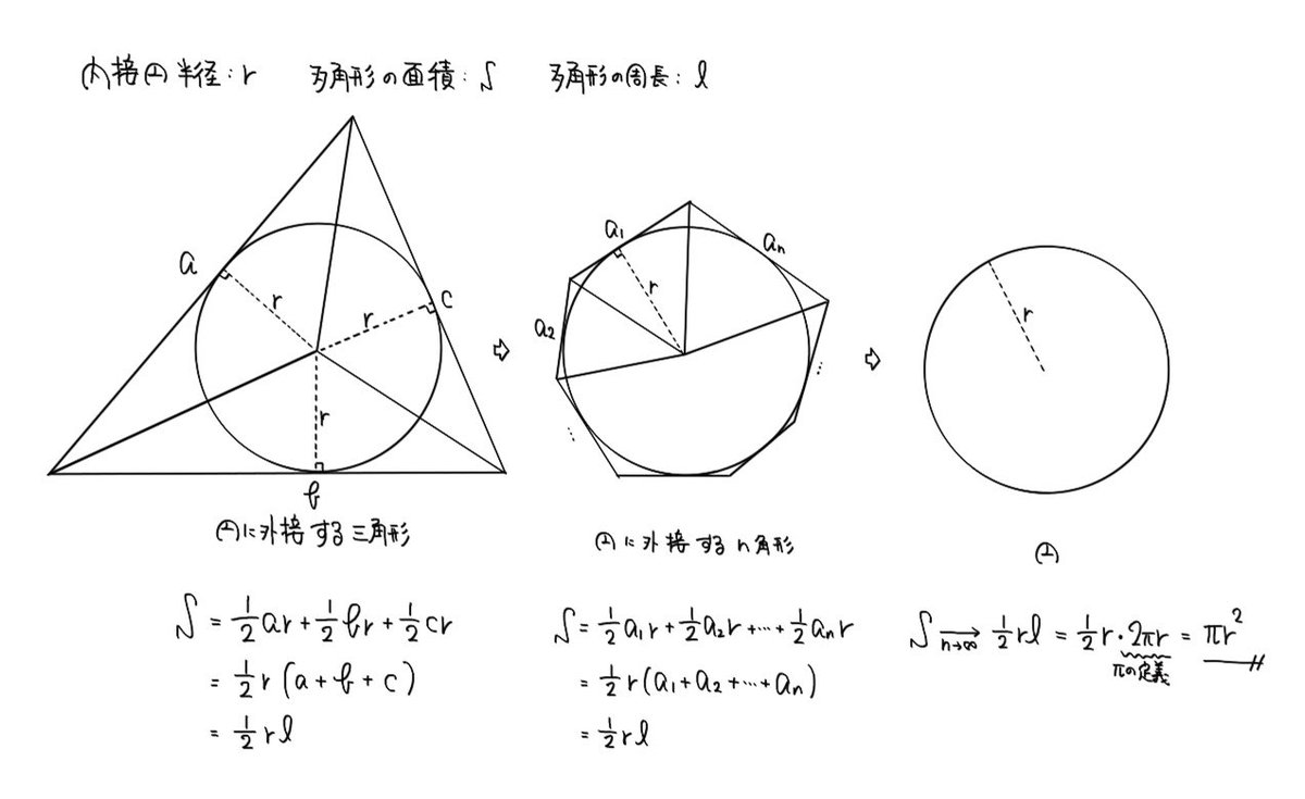 fucαtα tweet media