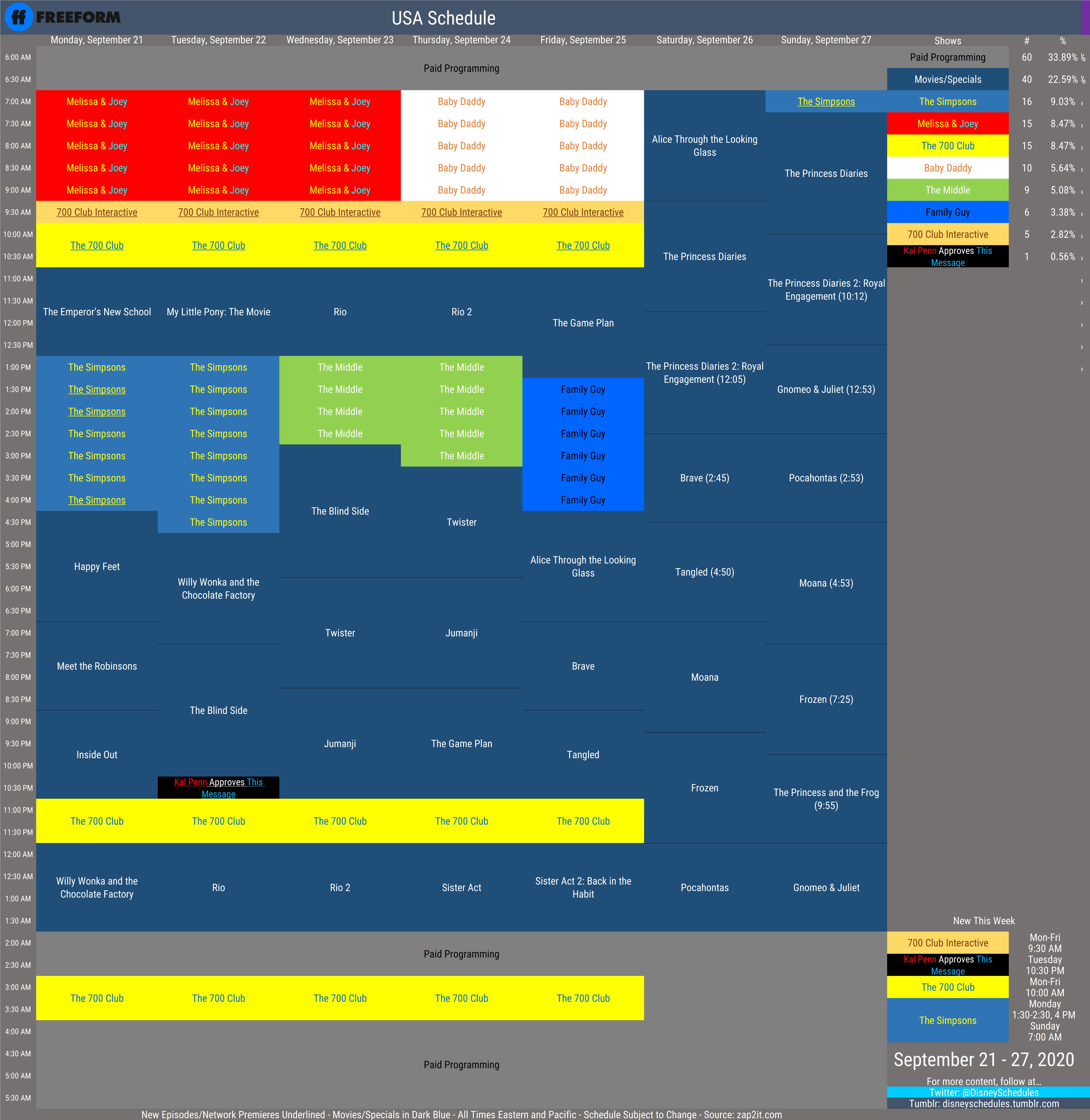 Disney schedule archive on twitter freeform s schedule for 9 21 9 27