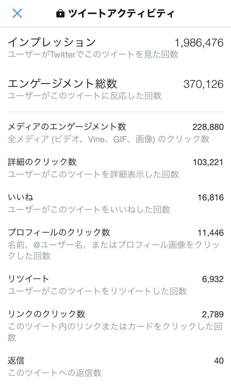 佐久間 半沢直樹の数学の問題 がバズり フォロワーが81万人いる某クリニックの高須院長にrtされ 1 6万いいね Imp数197万に達しました 多くの解答が寄せられましたが 5 の正解者は1人もいませんでした 確率論の ひっかけ問題な上にいじわる問題で答えが