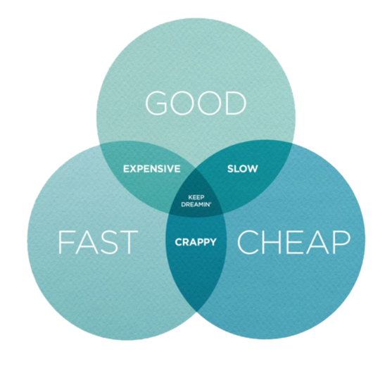 ShourovChoudhu1's tweet photo. Content marketing tips

Make sure your content has a clear, measurable business goal.

#digibro  #goglobal #socialmediamarketingworld #DigitalMarketingServices # https://t.co/7bRmMxQZ4D