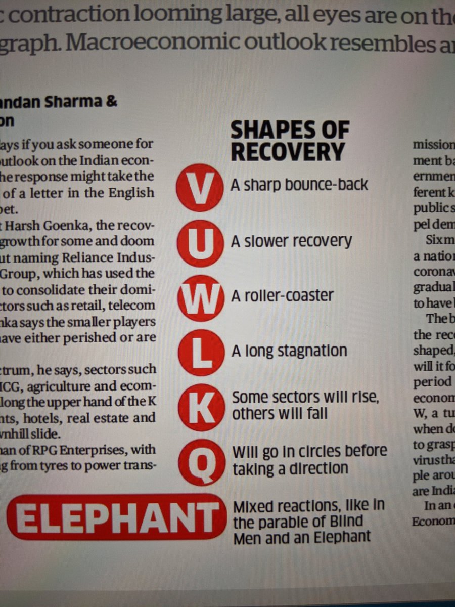 SurbhiT07's tweet photo. New ABCs to learn! 😅

#economy https://t.co/VWahmi8UDH