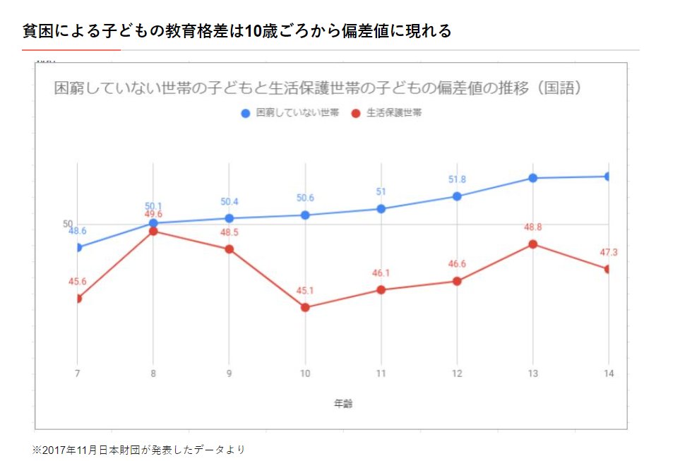 橋下徹をテレビに出すな がトレンド入り Togetter 橋下徹をテレビに出すな がトレンド入り Togetter