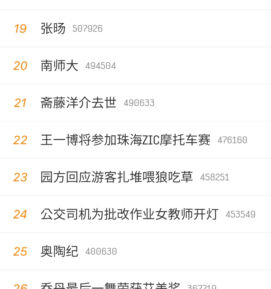 Zi Ouractoryibo على تويتر Fast Heating Indeed 5 Now 王一博将参加珠海zic摩托车赛 At 5 Amp Fast Heating Meaning Wangyibo To Participate In Zic Motorcycle Race Tracer85 王一博https T Co Ibwbykc9uz تويتر