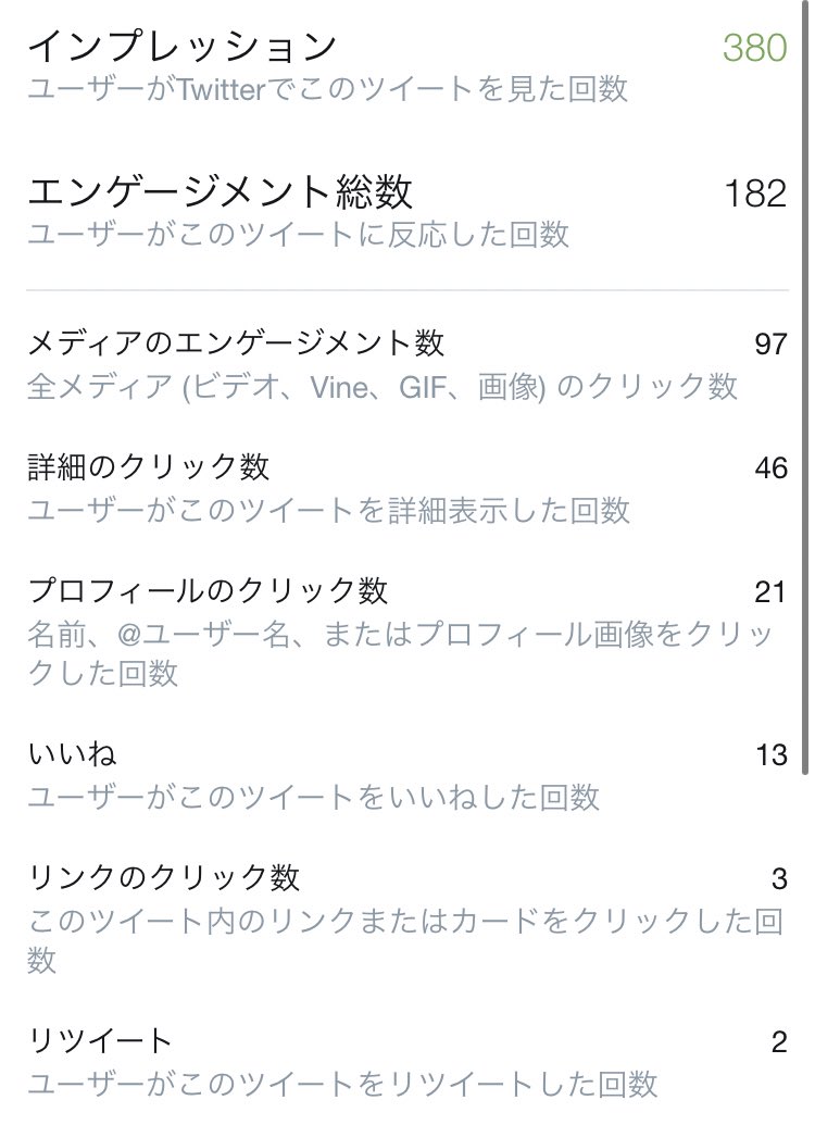 まりすやビオランテ On Twitter なあ クリック数といいねの数違いすぎん 太ももニーハイ好きな奴はむっつりが多いのか