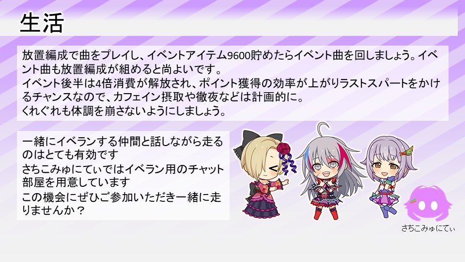 初心者向けデレステ支援アカウント 今日からのイベント オレンジタイム の上位 00位程度 の取り方を紹介します 待望の142 Sイベント 皆でptボーダー高くしちゃいましょう