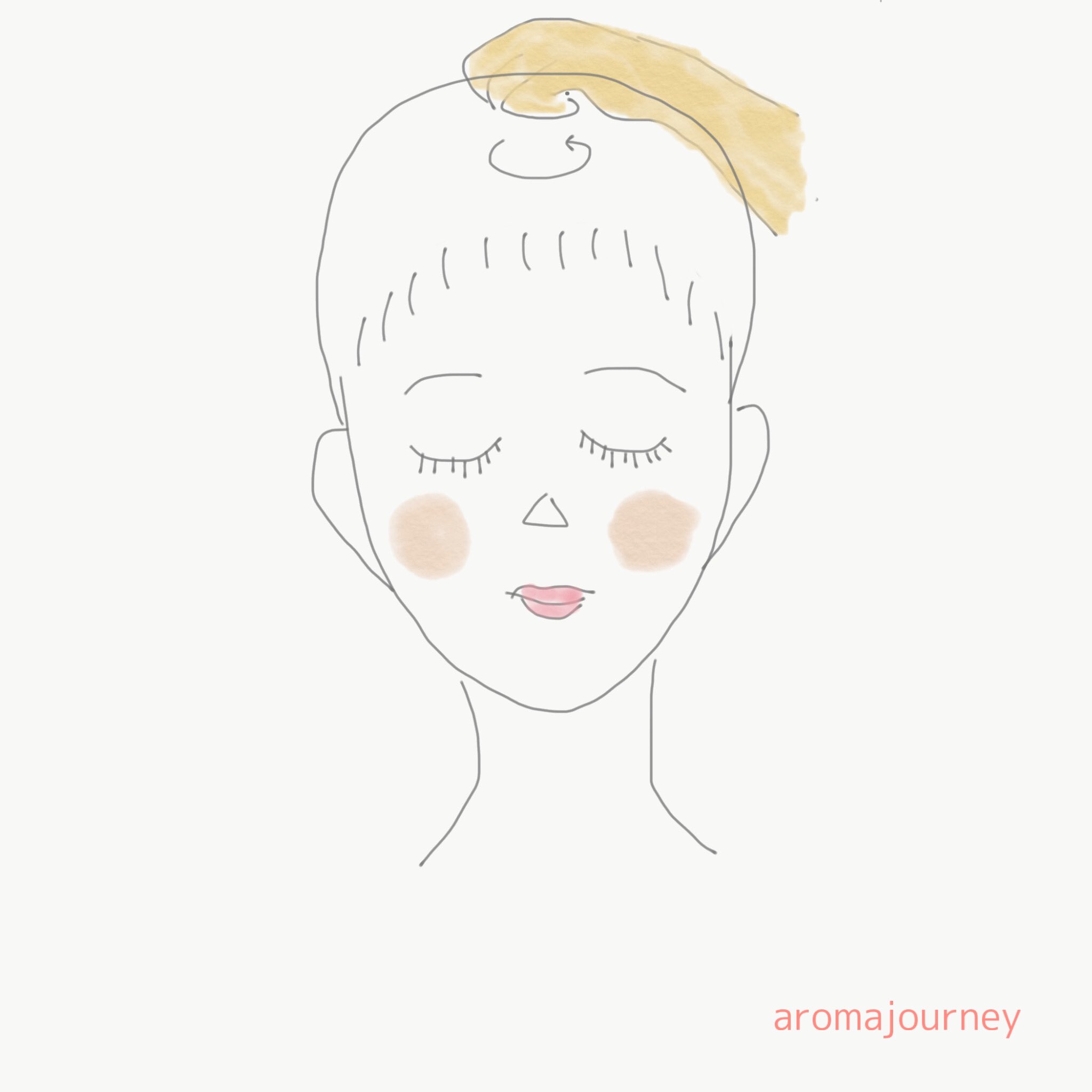 佐藤ゆかり クレイとアロマのセラピスト Aromajourneyuka Twitter