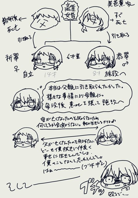 芭蕉のtwitterイラスト検索結果