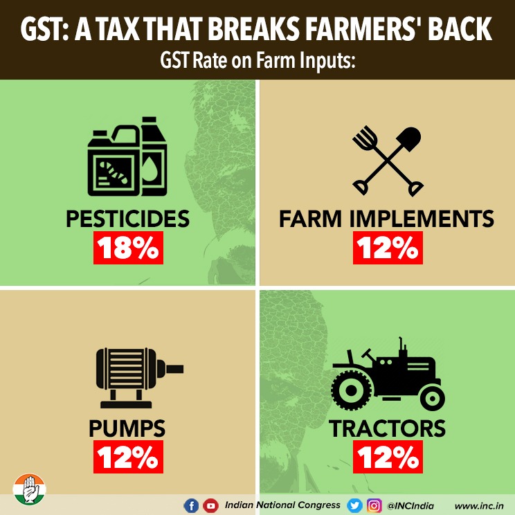  #KisanVirodhiNarendraModi*RIGHT NOW*Modi Government has passed Produce Trade and Commerce and the Price Assurance and Farm Services bills in Lok Sabha, despite the widespread protests across the country against these anti-farmer bills.  #KisanVirodhiNarendraModi