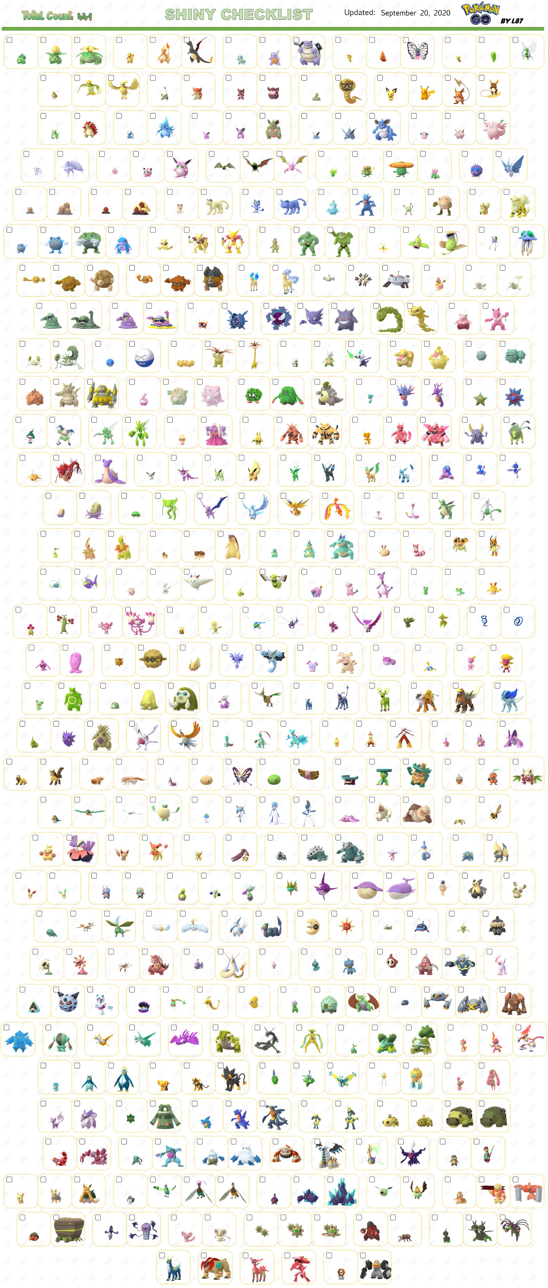 Loco87 Pokemongo Updated Shinychecklist Porygon Porygon2 Porygonz Added Mega List Coming Soon Shinypokemongo Pokemongoshiny Shinypokemon Shiny Pokemon Shinycheck Shinyhunt Shinyporygon Shinyhunter Communityday