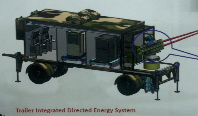 We've already seen 2 anti-drone DEW systems deployed: 1st was during US President's India visit. The system may be a modified version of an old DRDO DEW project. In 2017, DRDO had developed 10kW & 2kW lasers. The system deployed here is probably using the 10 kW DRDO laser.