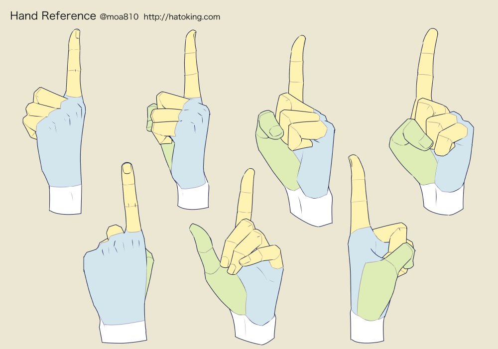 Moa Na Twitteri トレスokな手のイラスト資料集に 上向き指差し Pointing を追加しました 全て左手ですが 天上天下唯我独尊をしたい時や説明系キャラクターを描く時にどうぞ Hand Refs For Artists T Co wjw0jtjn T Co Wyfejgeccs Moa Na Twitteri トレスokな手のイラスト資料集に 上向き指差し Pointing を追加しました 全て左手ですが 天上天下唯我独尊をしたい時や説明系キャラクターを描く時にどうぞ Hand Refs For Artists T Co wjw0jtjn T Co Wyfejgeccs
