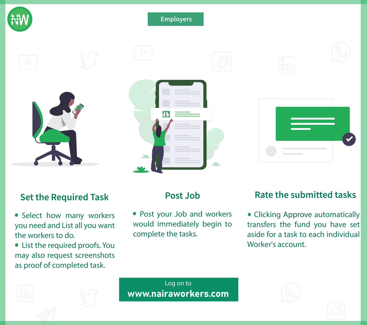 nairaworkers's tweet image. Grow your Business on Nairaworkers today.

Visit nairaworkers.com to Learn more and Sign up Now to receive N500 registration bonus