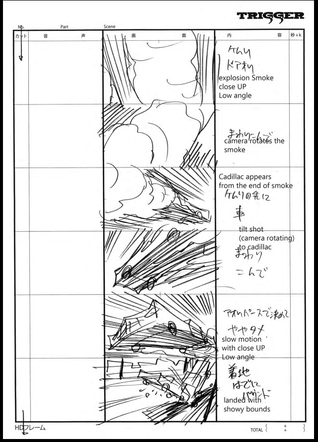 Storyboards by Hiroyuki Imaishi (今石 洋之):

https://t.co/7AI9uIFELE
https://t.co/FjS3EWcXvn
https://t.co/xr99WiabfF
https://t.co/aul6qX98xE 