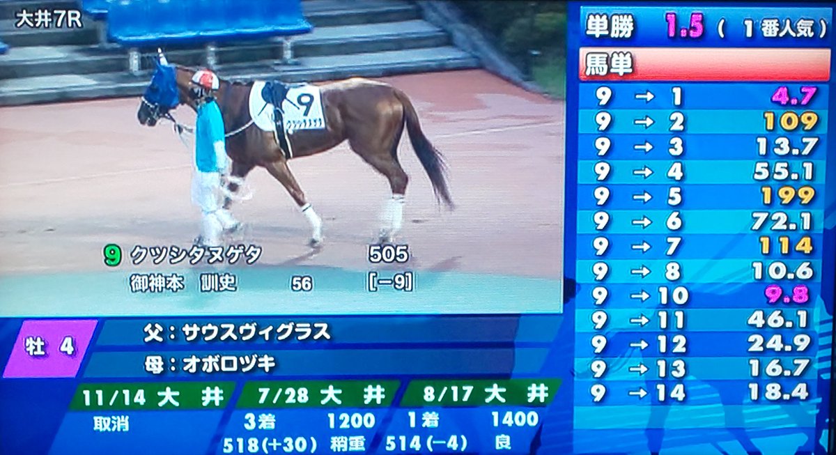 タラちゃん (@Tara_chang7) / X