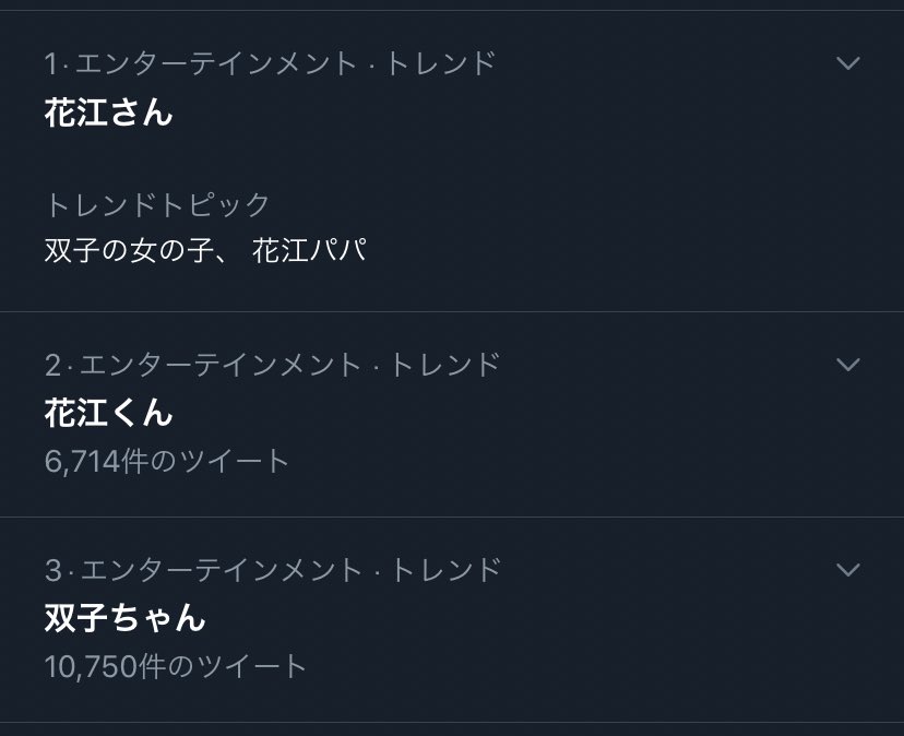 双子の女の子 の感情分析 Nyakone