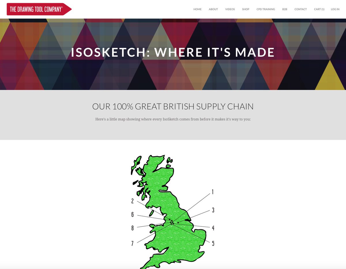 The Drawing Tool Co. tweet media