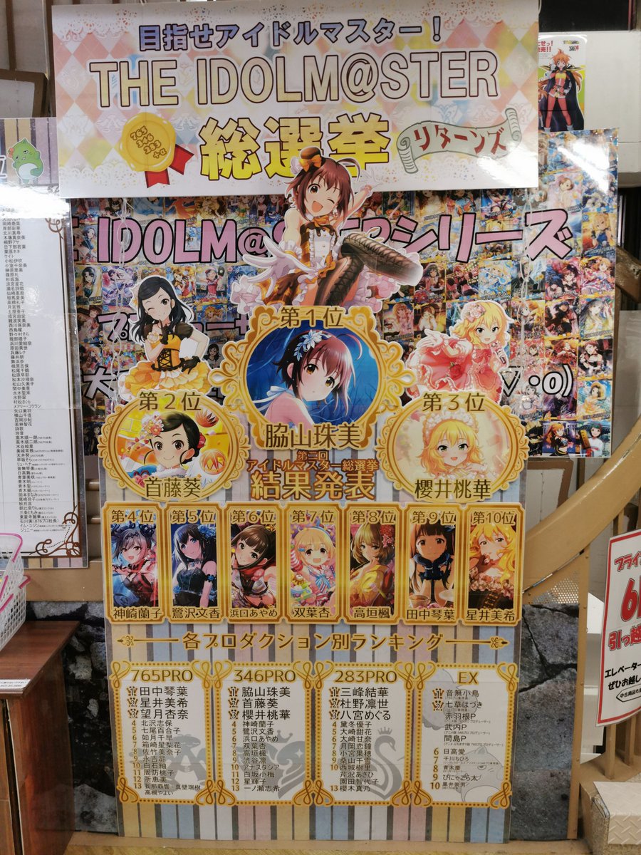 脇山珠美誕生祭 誕生日ツイートまとめ 4ページ目 Togetter