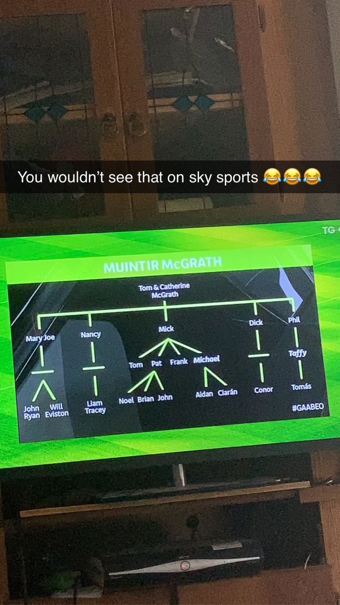 GillConor's tweet image. Quality bit of research done here by ⁦@SportTG4⁩ 👌😂