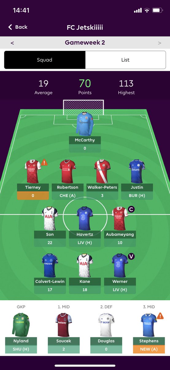 Love Lindborg tweet media