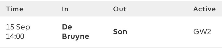 Things you absolutely hate to see 🥺 @maxiturner91 @cmccann71 <a href="/OfficialFPL/">Fantasy Premier League</a>