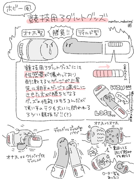 【R18】競技用アダルトグッズ(ホビー風) 