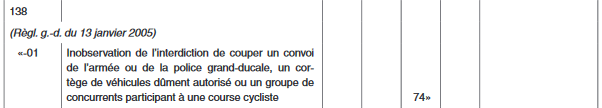 Final question: what will be the penalty for the infamous lorry driver? Probably less than you thought.But the image damage for both  @Skodatour and  #LaProvençale is for sure much bigger, unfortunately.16/n