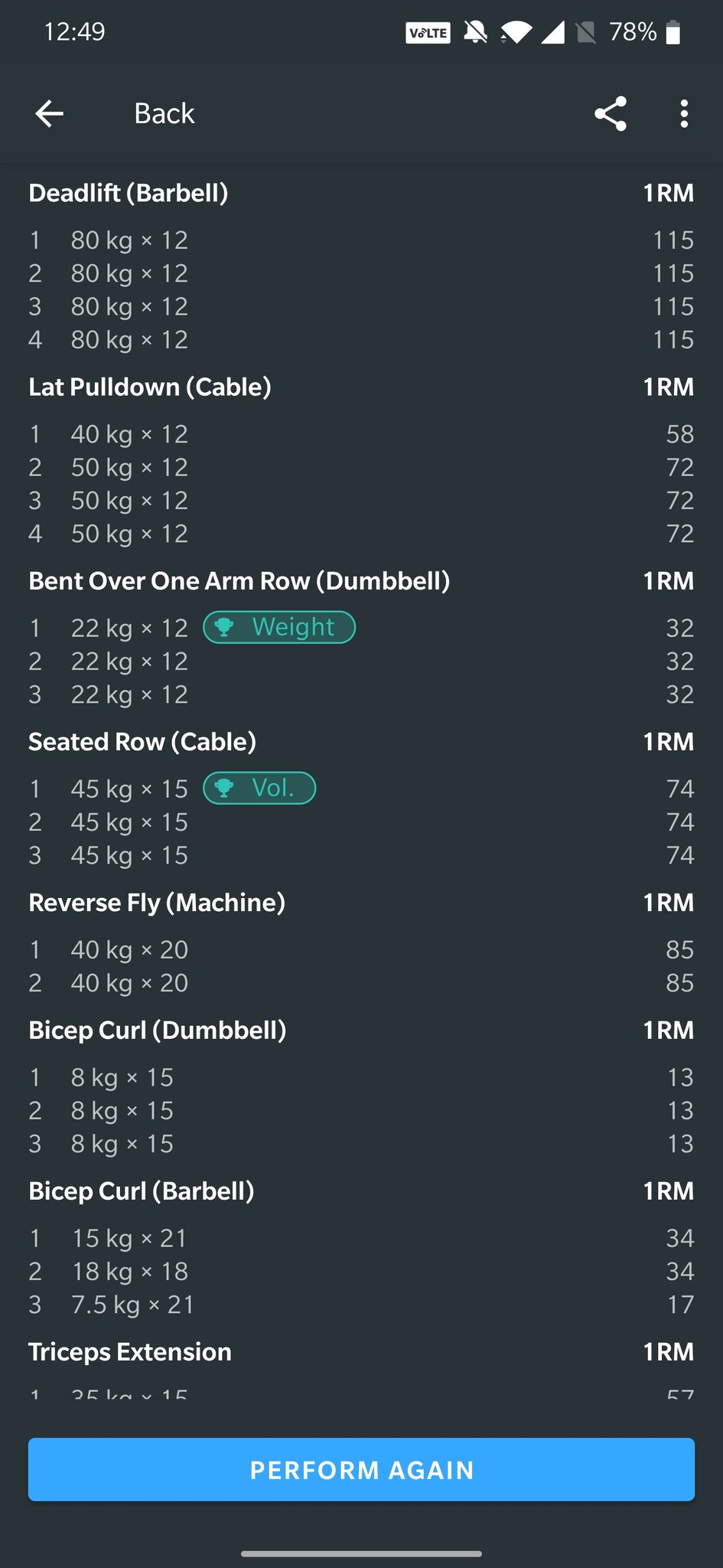 Chest back abs workout hotsell