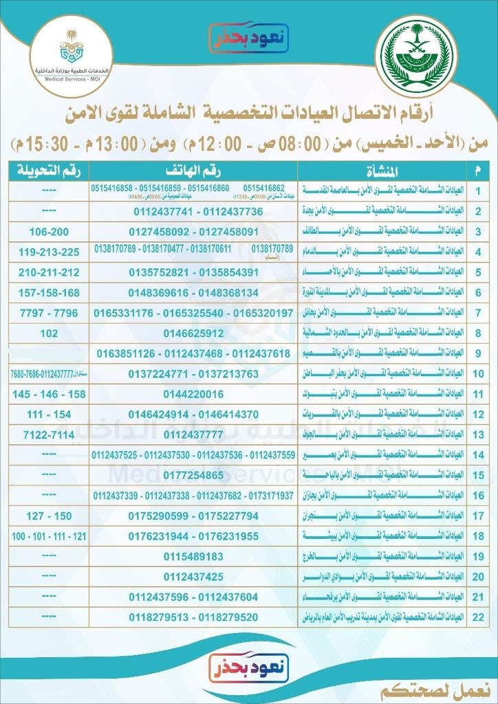 مـ نـ سـ و بـ ي و ز ا ر ة ا لـ صـ حـ ـة Sur Twitter عاجل تقديم الطلب للنقل الداخلي والخارجي متاح طوال السنه اعتبارا من ٢٠٢٠ ١ ١م
