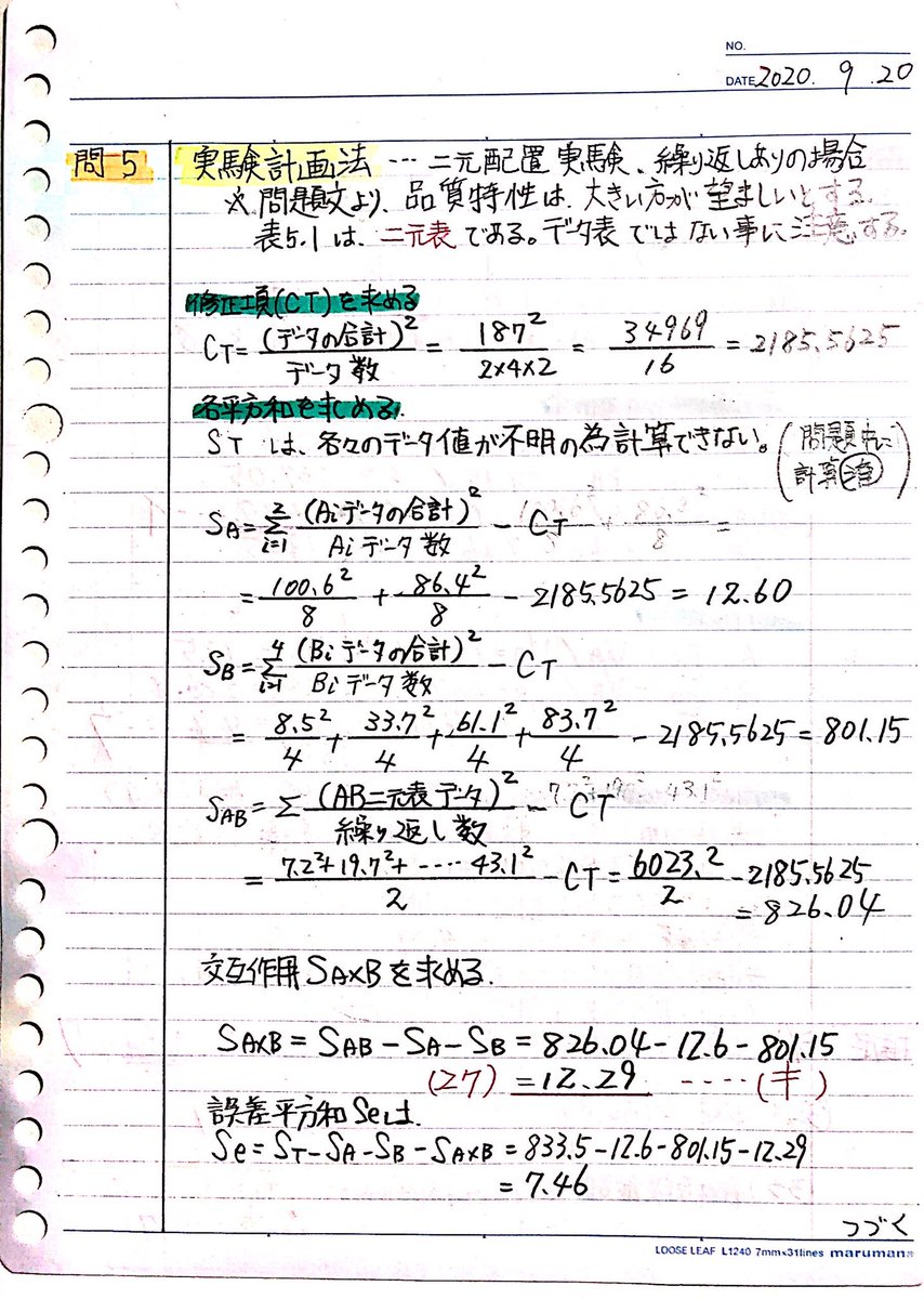 ますとも 第30回qc検定2級 問５ 実験計画法 これを時間を掛けずに一発で正確を導き出すのは難しい Qc検定 2級