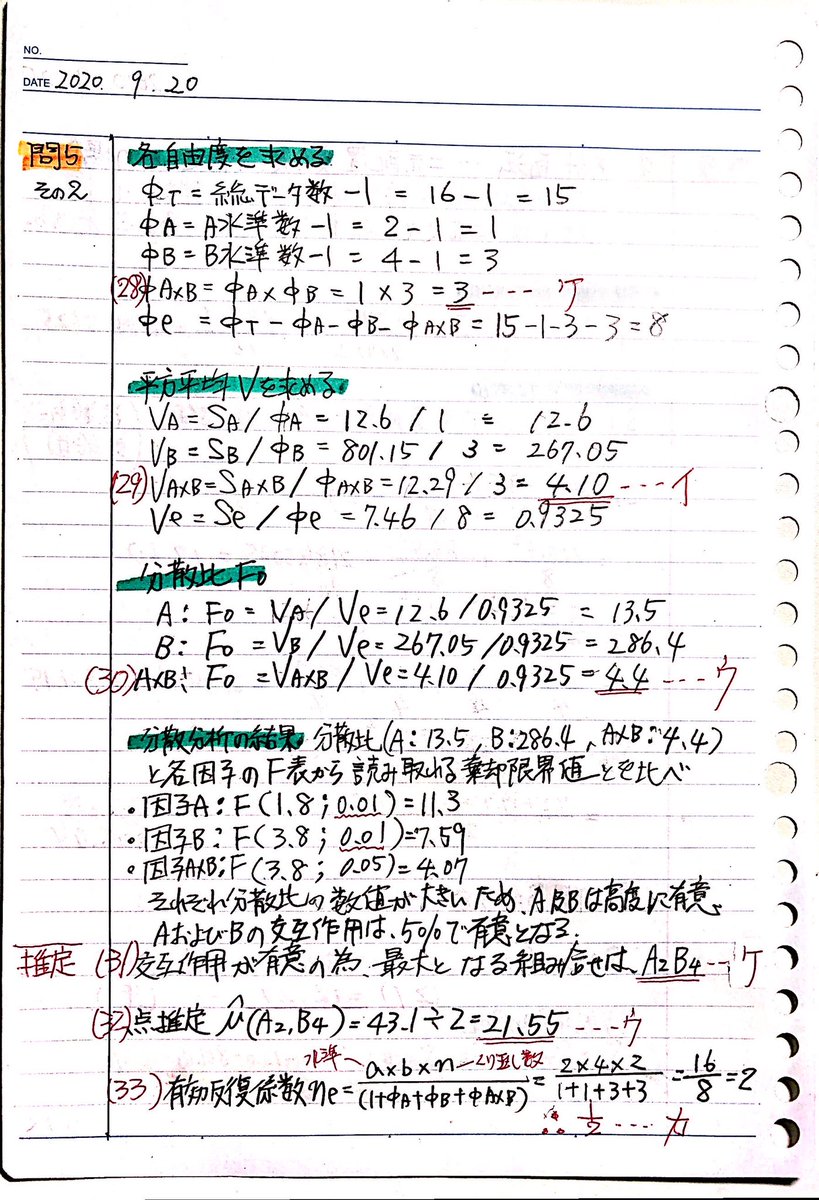 ますとも 第30回qc検定2級 問５ 実験計画法 これを時間を掛けずに一発で正確を導き出すのは難しい Qc検定 2級