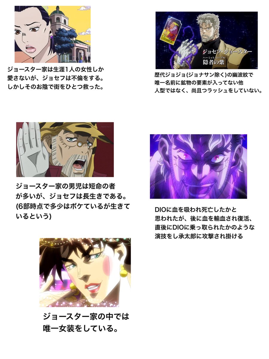 男爵芋 ジョースター家の型破り ジョセフ ジョースターの図