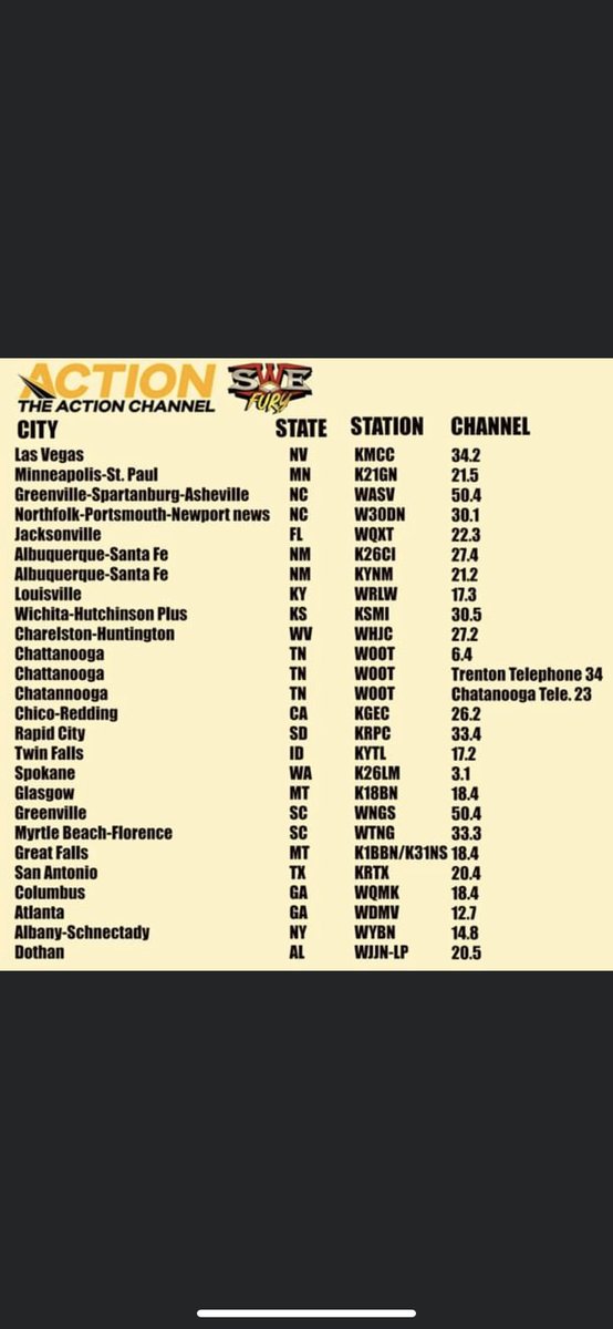 SWE fastest growing Wrestling Co in TEXAS, Fite tv and many other outlets.
