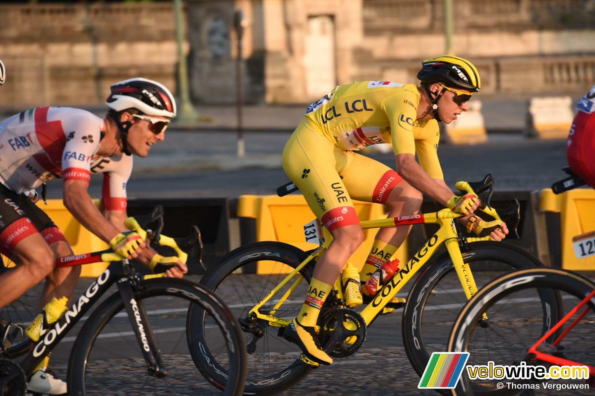 Velowire Com Velowire Com Twitter