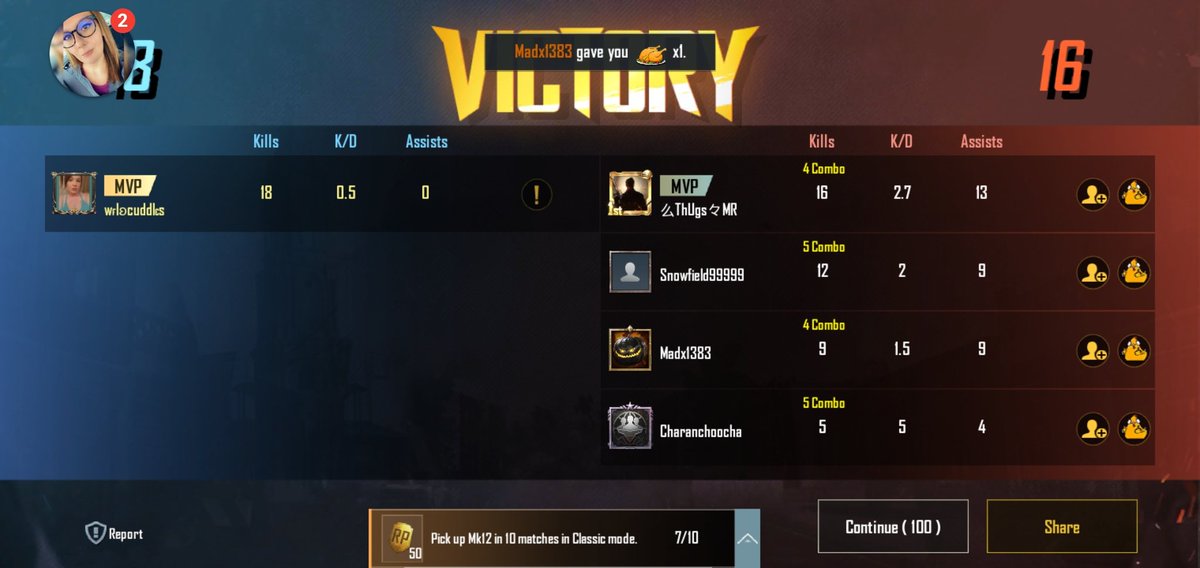 Cuddles_9's tweet photo. Gun game raises my anxiety but even more so when my whole squad leaves. I am shaking like crazy cause of this match 🤣🤣😅
#pubgm #pubg #gungame #victory #solovssquad #pankill https://t.co/LJMbKvZRZ8
