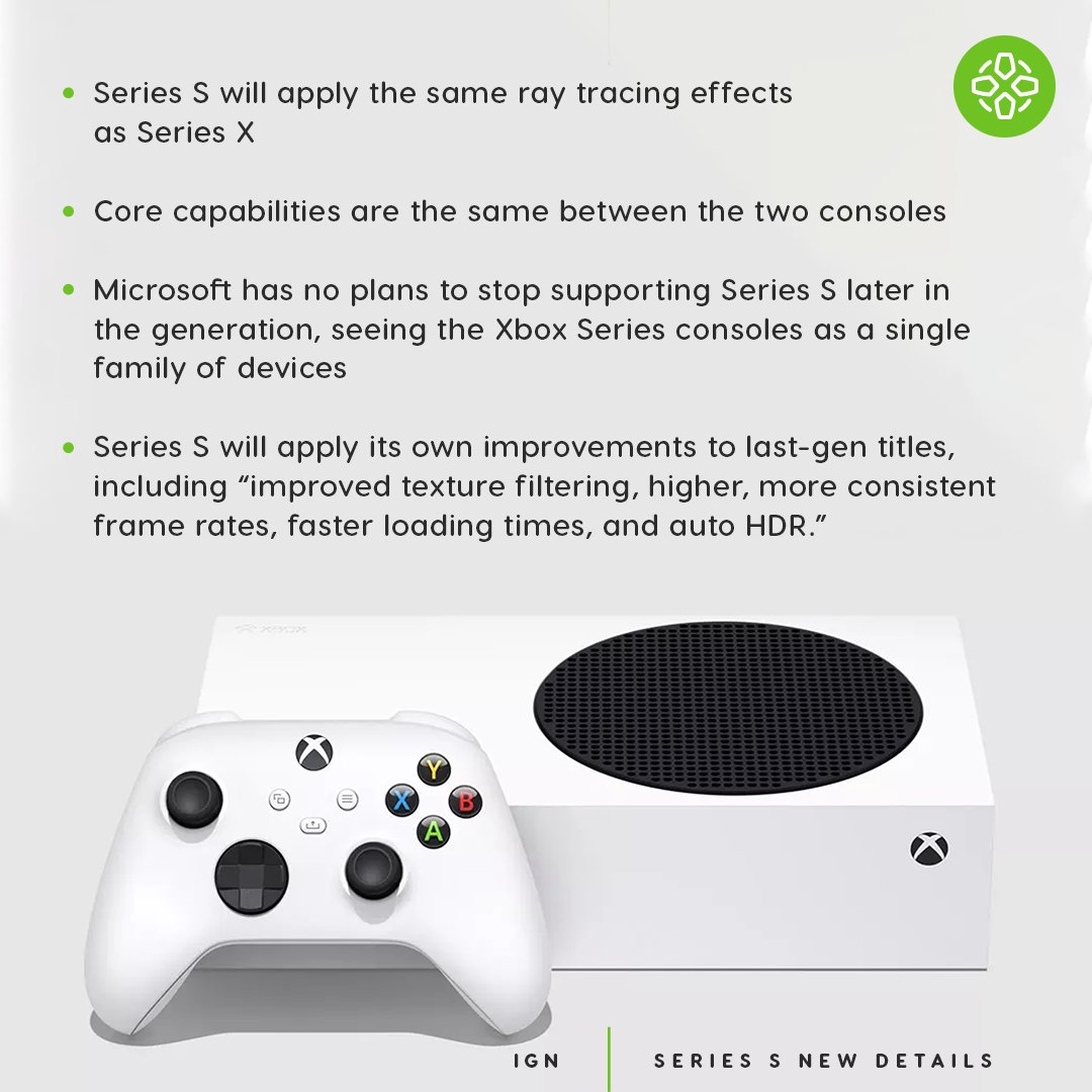 Как почистить xbox series s. Xbox Series s. Кнопки на Xbox Series s. Xbox Series s запечатаная. Как ставить Xbox Series s.