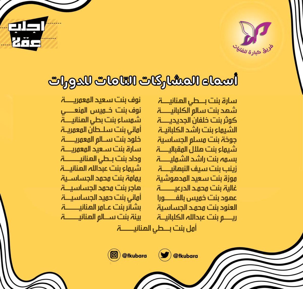 إن التعلم الذاتي هو المستقبل المشرق لأصحاب الهِمم، وطالبوا العلم هِممهم لا تنتهي ✨ 

ختام فعالية #اجلب_عقلا 
#فريق_كبارة_للفتيات