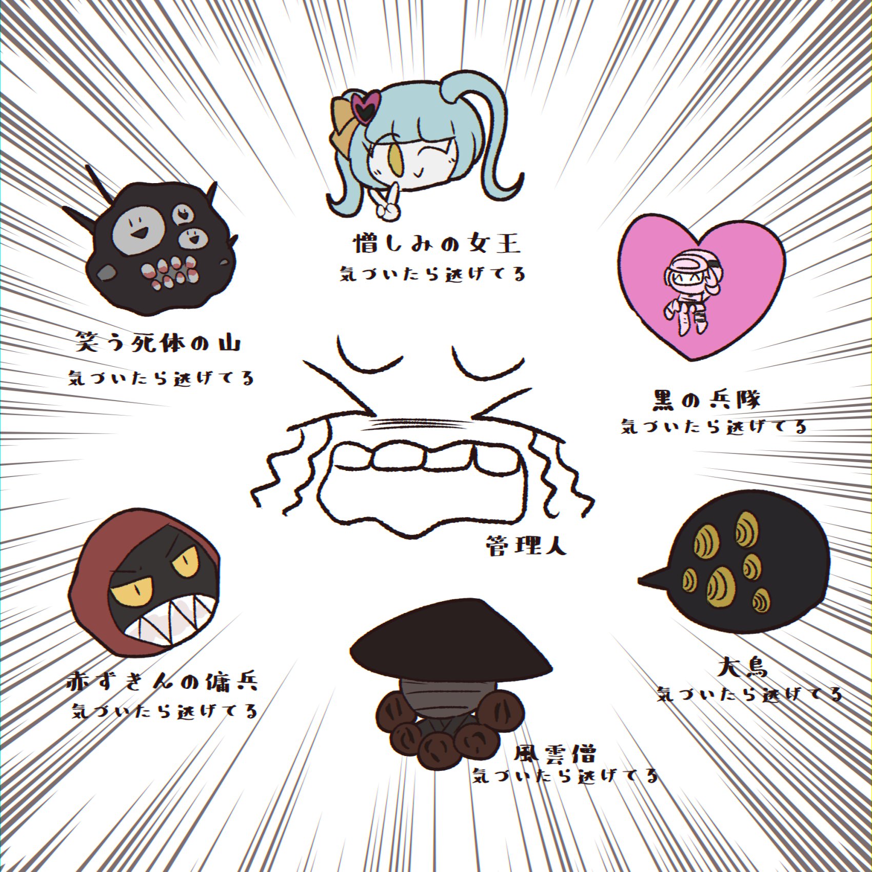 薙沢ムニン 死体反応の アブノーマリティの管理方法わかんないよ Lobotomy Corporation T Co F5zcyprjph Twitter 薙沢ムニン 死体反応の アブノーマリティの管理方法わかんないよ Lobotomy Corporation T Co F5zcyprjph Twitter