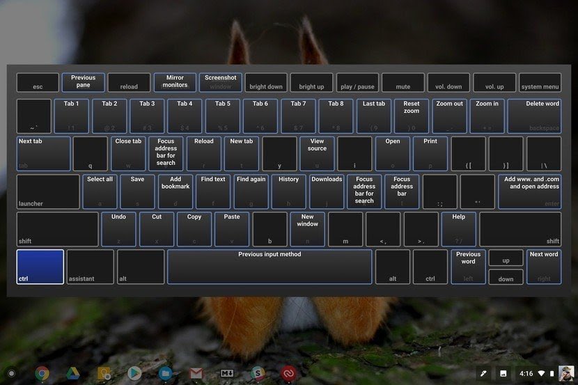 Sunday Tech Tip: See all of your chrome book shortcuts. Press Ctrl + Alt + ?, and you'll see an overlay of the keyboard with all the key functions and shortcuts.