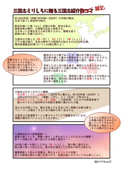 テンプレお借りしましたのtwitterイラスト検索結果 古い順