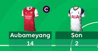 jamierobertdodd's tweet photo. ERROR.
SON 🔁 GREENWOOD

#FPL #SOUTOT #GW1 #GW2 https://t.co/KapSVZ0vVx