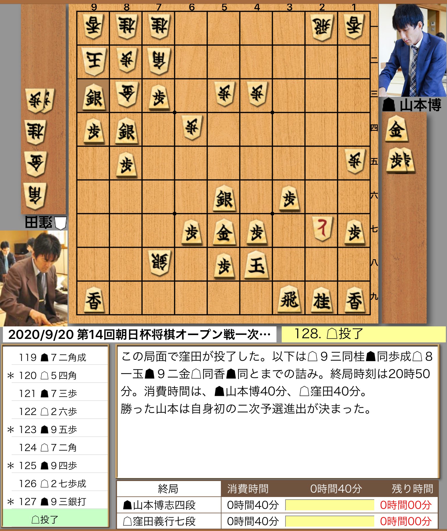40CH.NETメインメニュー山本博志四段が窪田義行七段に勝利 自身初の二次予選進出決定/将棋・朝日杯 【ABEMA TIMES】 投稿ナビゲーション 最近の投稿RSS/FEEDアーカイブカテゴリブログ統計情報メタ情報
