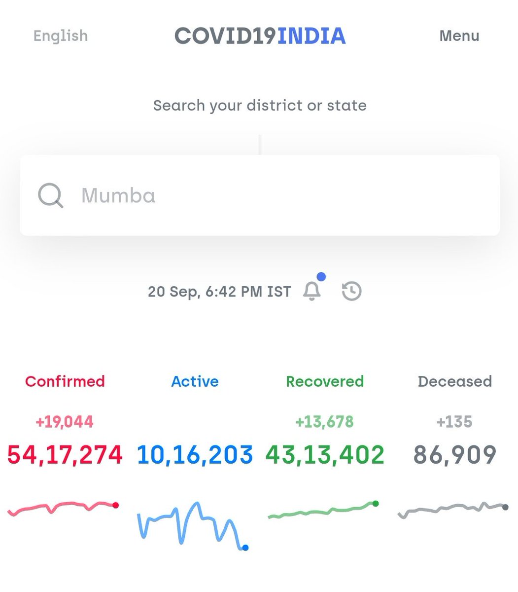 54 lakhs. #COVID19India