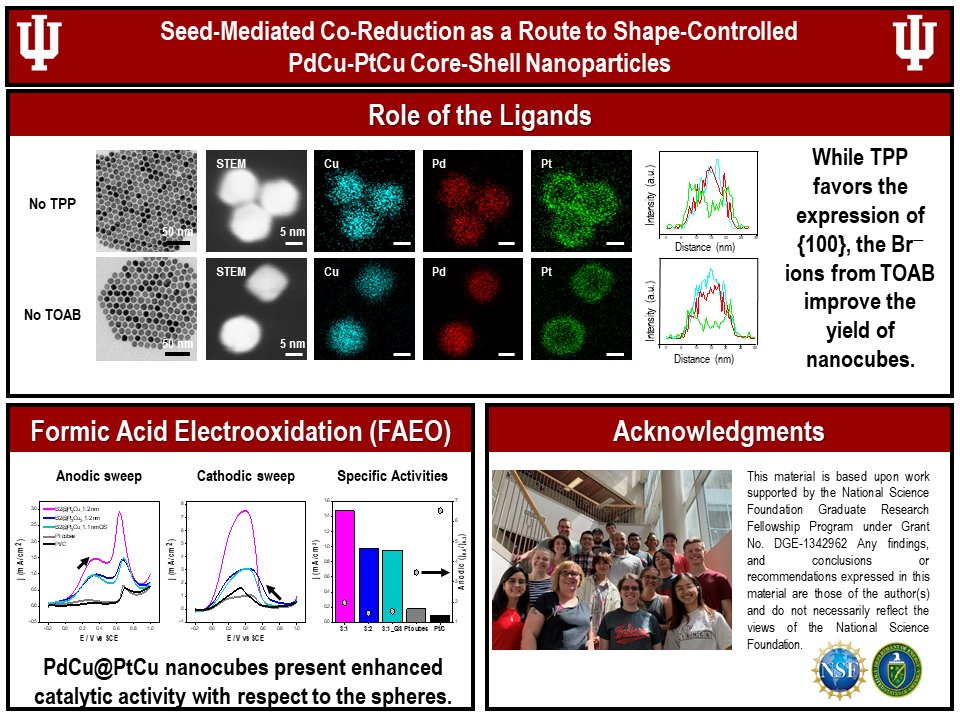 Grad student <a href="/SandraBueno_1/">Sandra Bueno</a> participated in the materials category #LatinXChemNanoMat for <a href="/LatinXChem/">LatinXChem</a> chemistry forum for the Latin America chemistry community via Twitter! #iubchemistry #womeninscience #chemistry