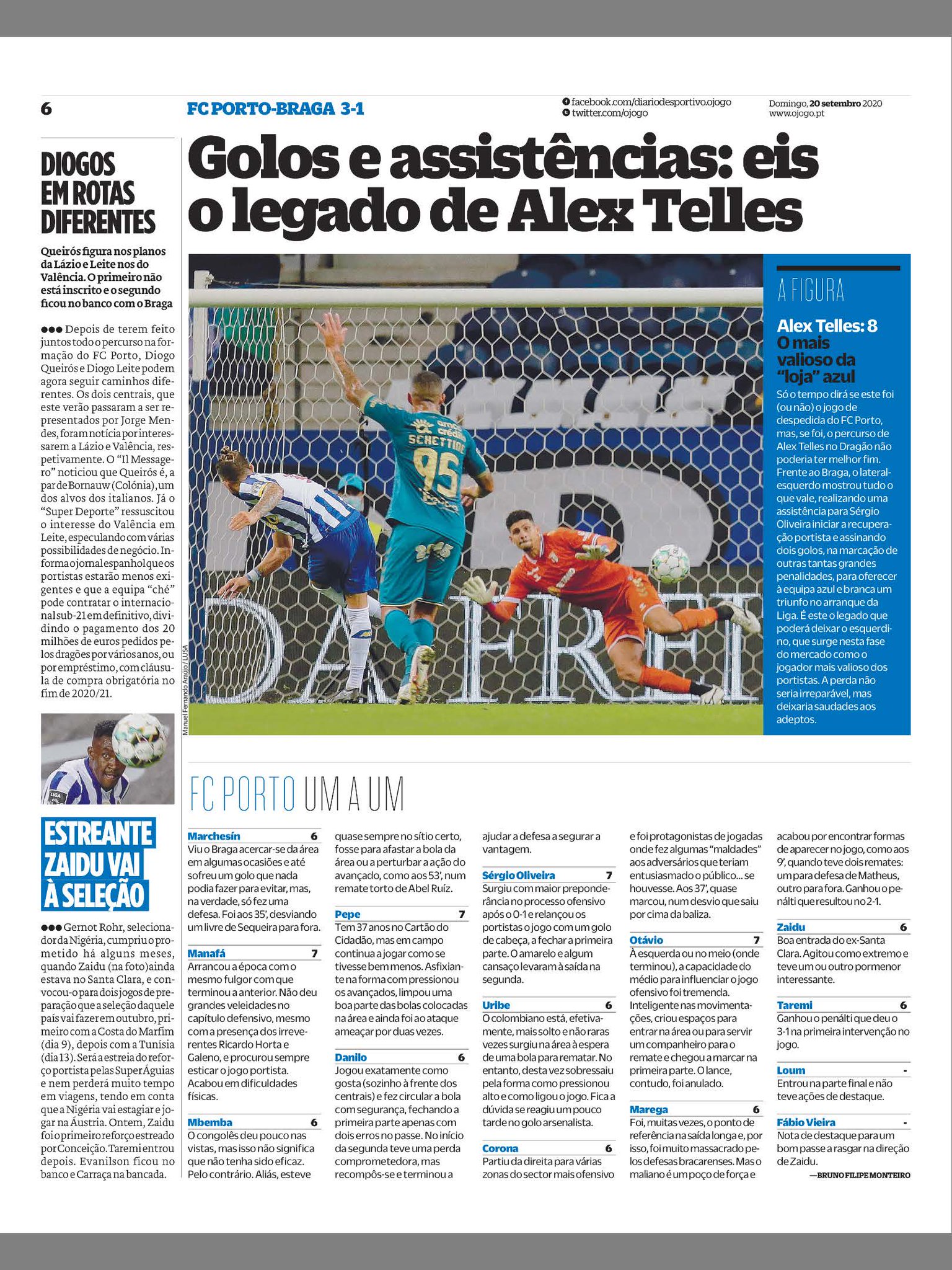 Portista Fcporto Player Ratings Telles Motm